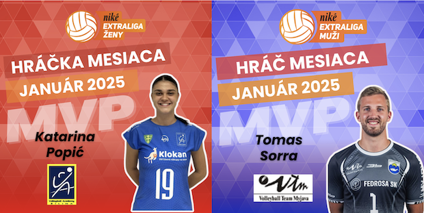 Hráčmi mesiaca január Popić a Sorra