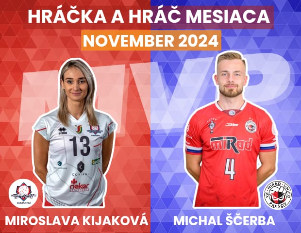 Hráčmi mesiaca november Kijaková a Ščerba
