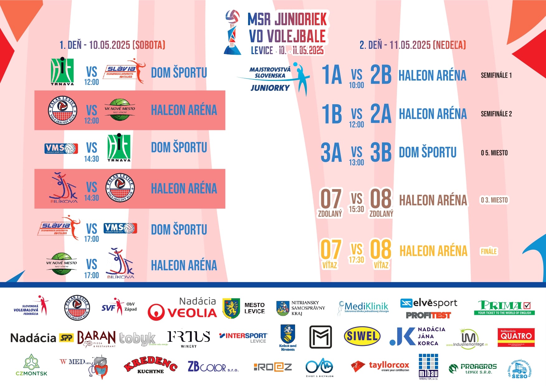 Finálový turnaj M-SR junioriek (10. - 11. máj 2025, Levice)